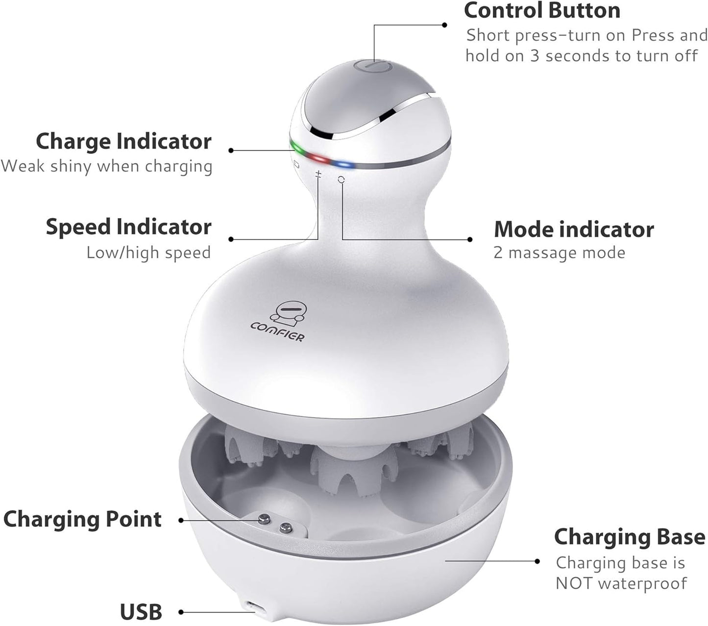Smart Rechargeable Hair Scalp Massager